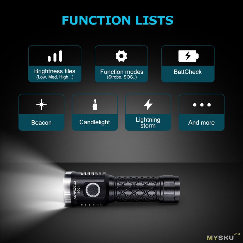 Фонарик Astrolux EC01 за $25 (+ доставка $1.2). 3500 Lm, управление Anduril UI, зарядка USB-C, питание от 21700 и 18650, защита IPX8