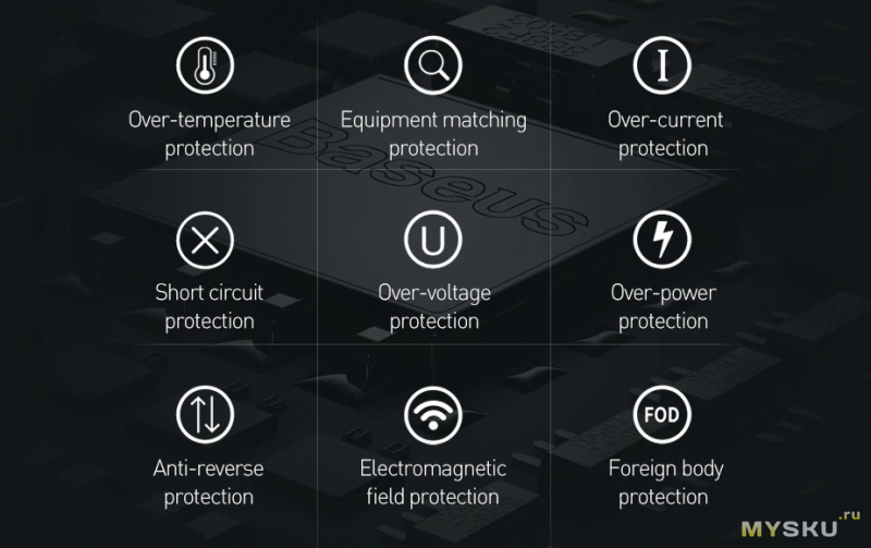 Беспроводной держатель-зарядное Baseus с электроприводом).