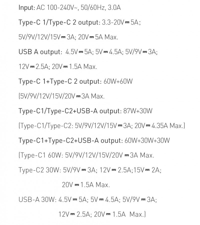 GaN зарядное устройство Baseus 120W