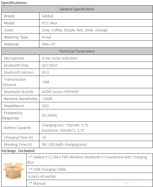 TWS наушники Sabbat E12 Ultra. Мой выбор беспроводного звука.