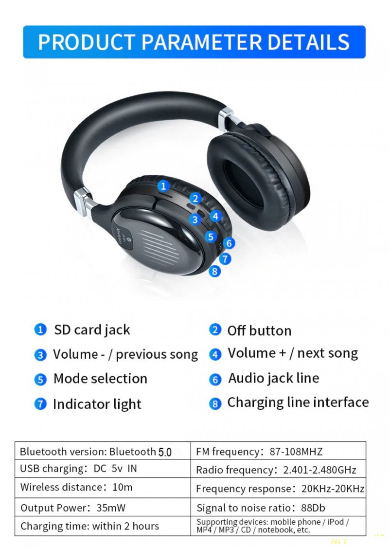 Полноразмерные bluetooth наушники за $14.56