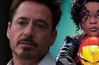 Marvel давно готовили замену Железному человеку в MCU