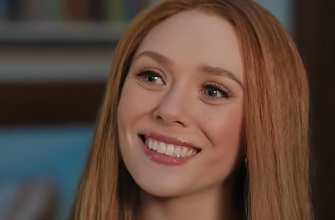 Элизабет Олсен стала самой популярной актрисой