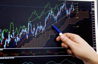 Как быстро и стабильно приобрести доход на Форекс
