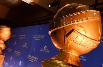 Итоги премии «Золотой глобус 2021». Объявлены победители