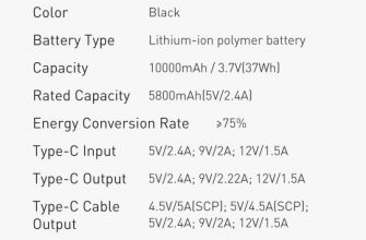 Внешний аккумулятор Baseus PPJL10 22.5W 10000mAh со встроенными кабелями