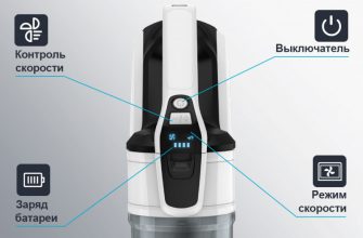 4396руб. Беспроводной вертикальный пылесос Inse Z8 wireless vacuum cleaner, 23 кПа