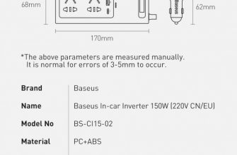 Автомобильный инвертор Baseus 220V/150W за 35.9$